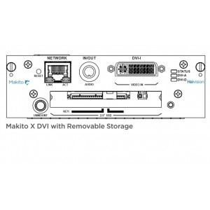 HAIVISION Makito X Single Channel DVI Encoder Blade with Rem