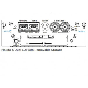 HAIVISION Makito X Dual Channel SDI Encoder Appliance with R