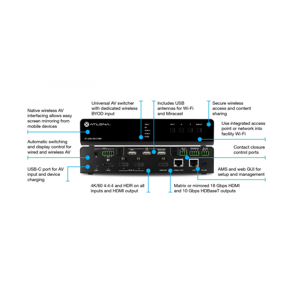 Atlona Switcher At Uhd Ex 100ce Rx Pse Receiver Extenders Switchers Categories