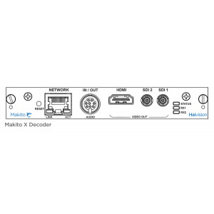 HAIVISION Makito X Dual Decoder Appliance Dual HDSD H264 IP